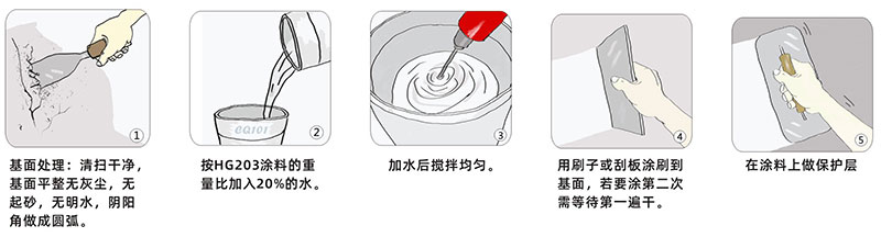 CQ101 HG203水固化聚氨酯防水密封涂料(图1)