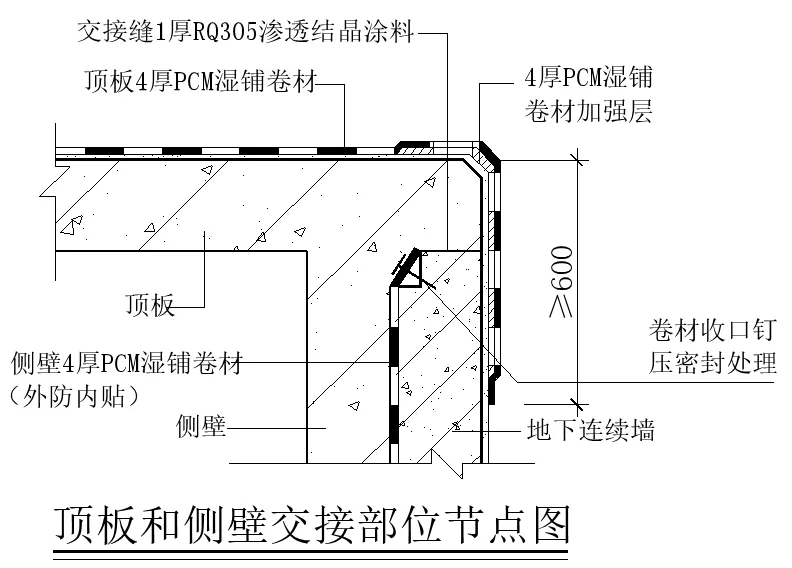 【干货】逆作法施工如何做防水？(图2)