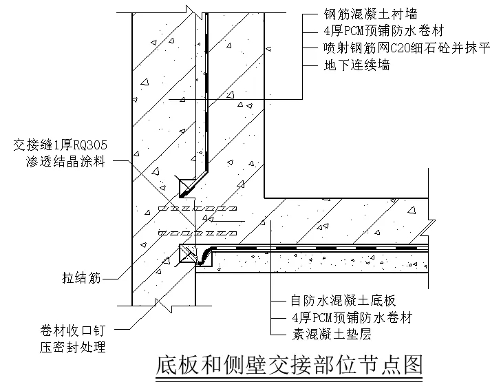 【干货】逆作法施工如何做防水？(图3)