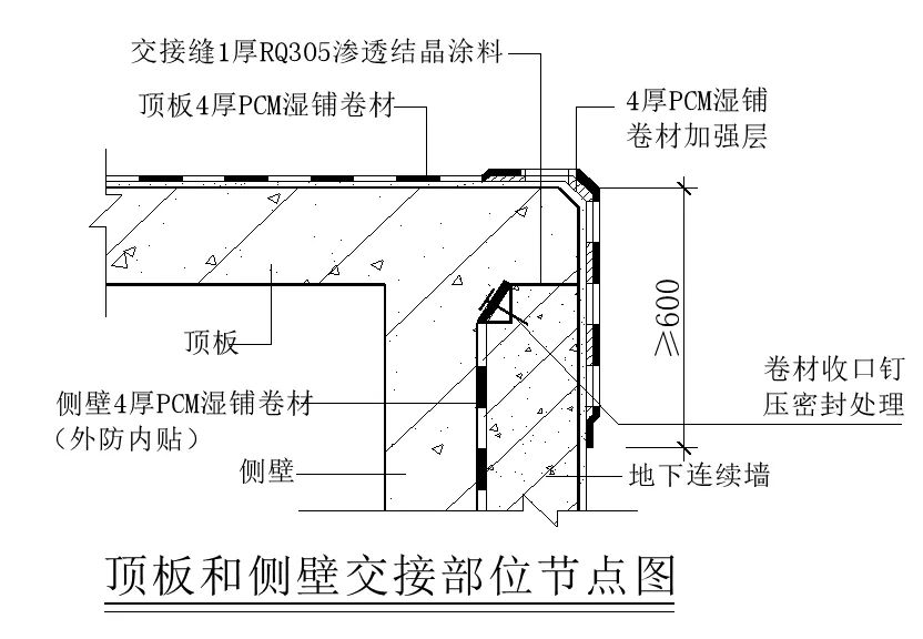 【干货】逆作法施工如何做防水？(图7)