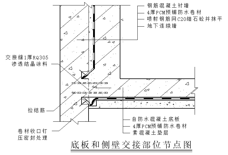 【干货】逆作法施工如何做防水？(图8)