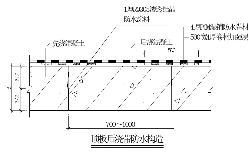 【干货】逆作法施工如何做防水？(图10)