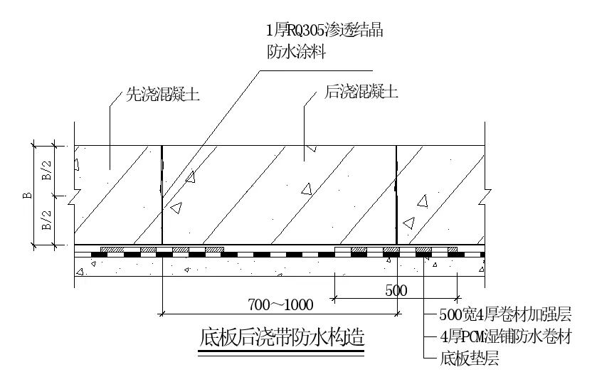 【干货】逆作法施工如何做防水？(图11)