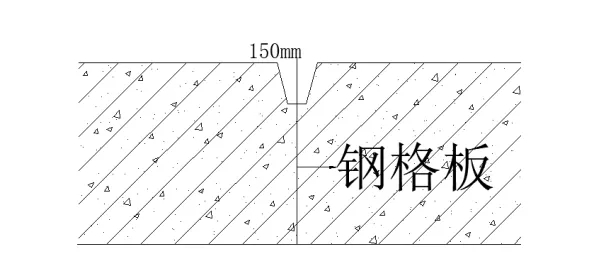 地下室漏水如何高压灌浆？专业老师傅手把手教学，建议收藏！(图11)