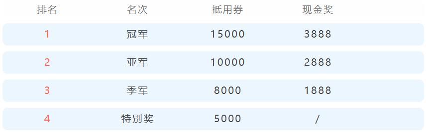 成都jdb电子平台节