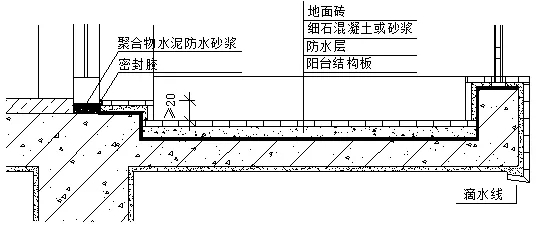 外墙渗漏