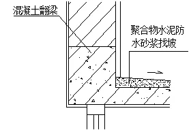 外墙渗漏