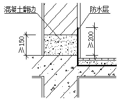 外墙渗漏